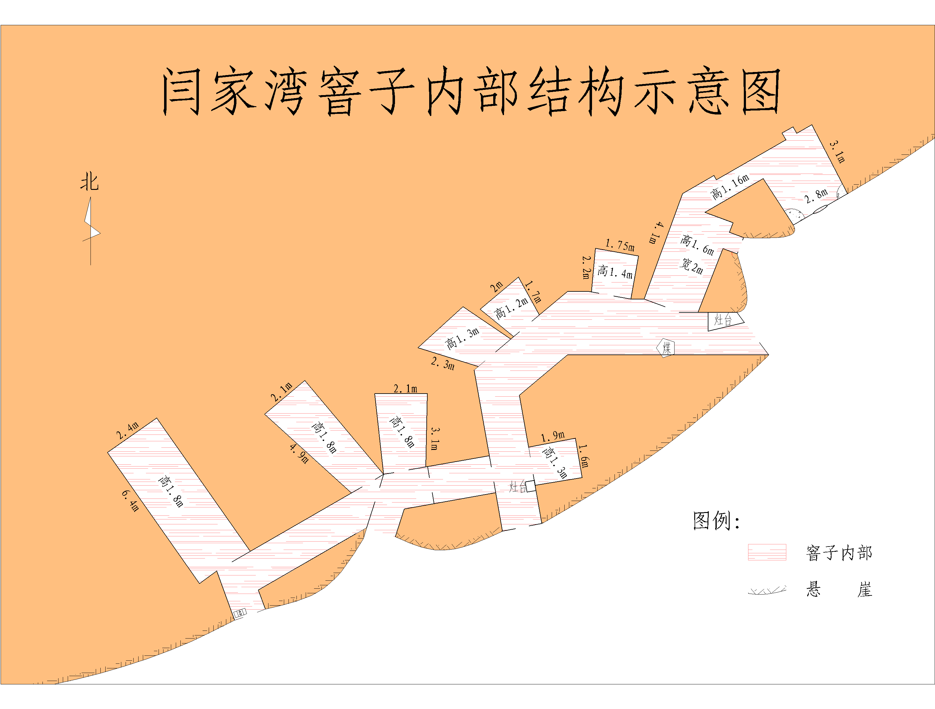 窨子內部結構示意圖