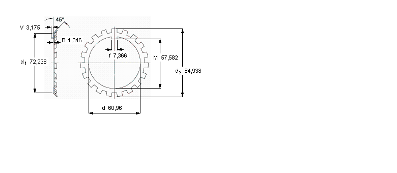 SKF W12軸承