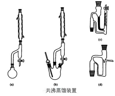 共沸蒸餾裝置