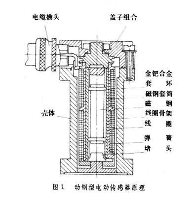 電動式感測器