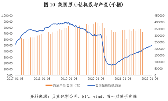 四十年一遇美國大通脹：對中國的影響及對策分析