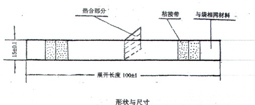 制樣製備圖例2