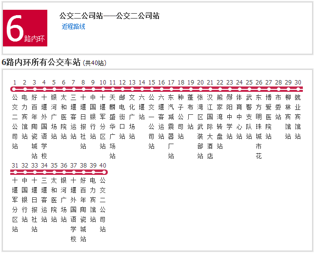 十堰公交6路