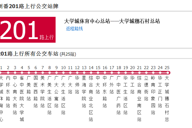 廣州公交番201路