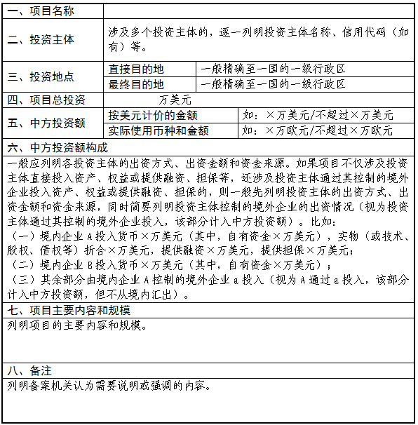 企業境外投資管理辦法配套格式文本