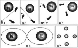 連環綿掌