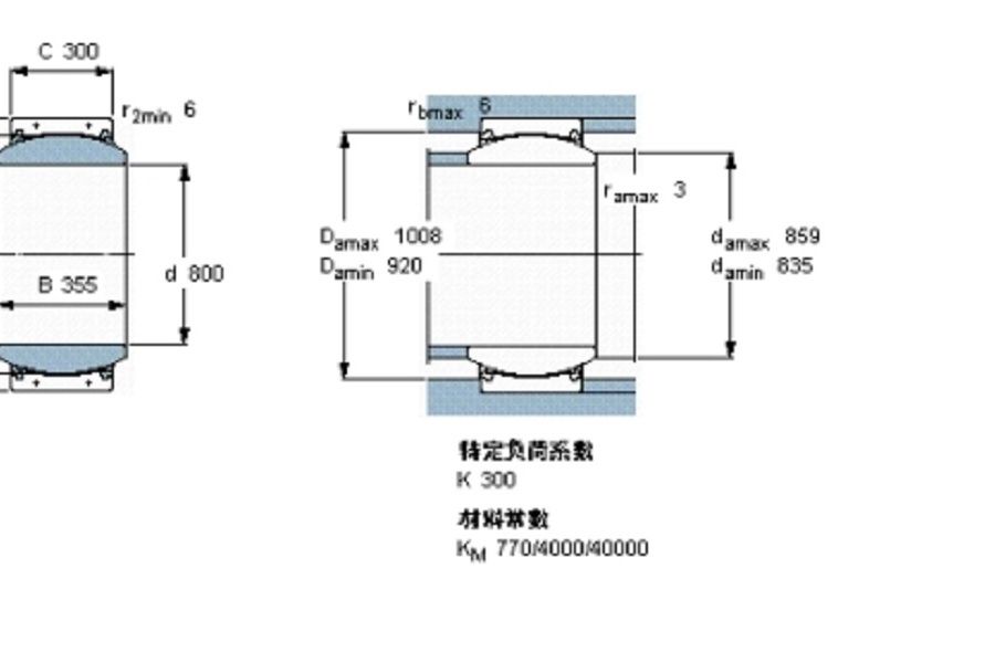 SKF GEC800TXA-2RS軸承