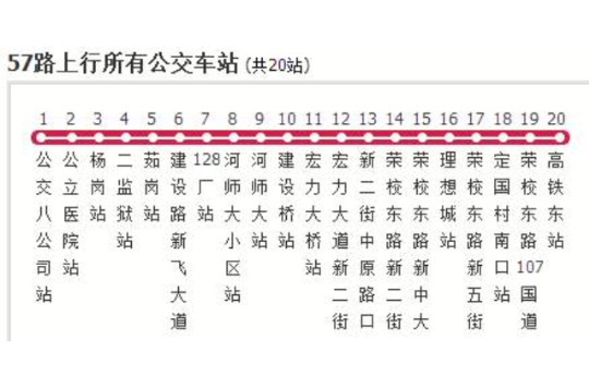 新鄉公交57路