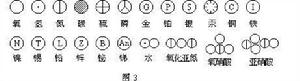 永斯·雅各布·貝采利烏斯(貝采利烏斯)