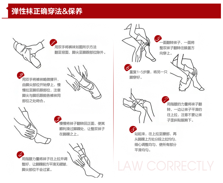 正確穿著方法圖解