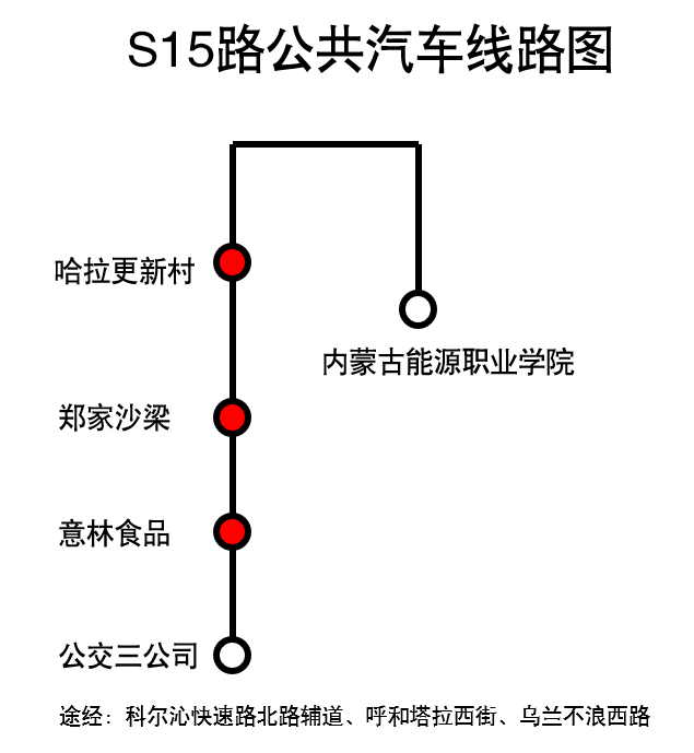 呼和浩特公交S15路