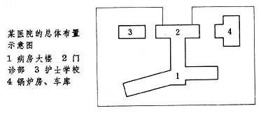 建築物隔聲