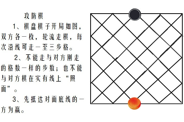 攻防棋