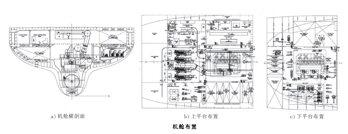 尾機型船