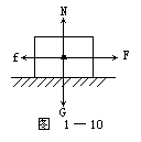 圖1-10