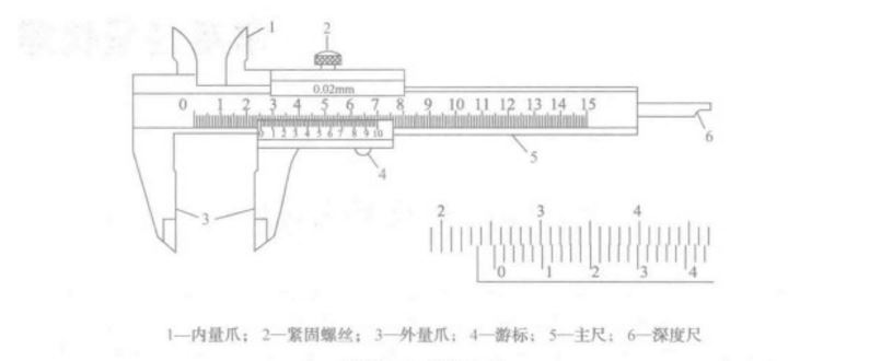 相對相間距離