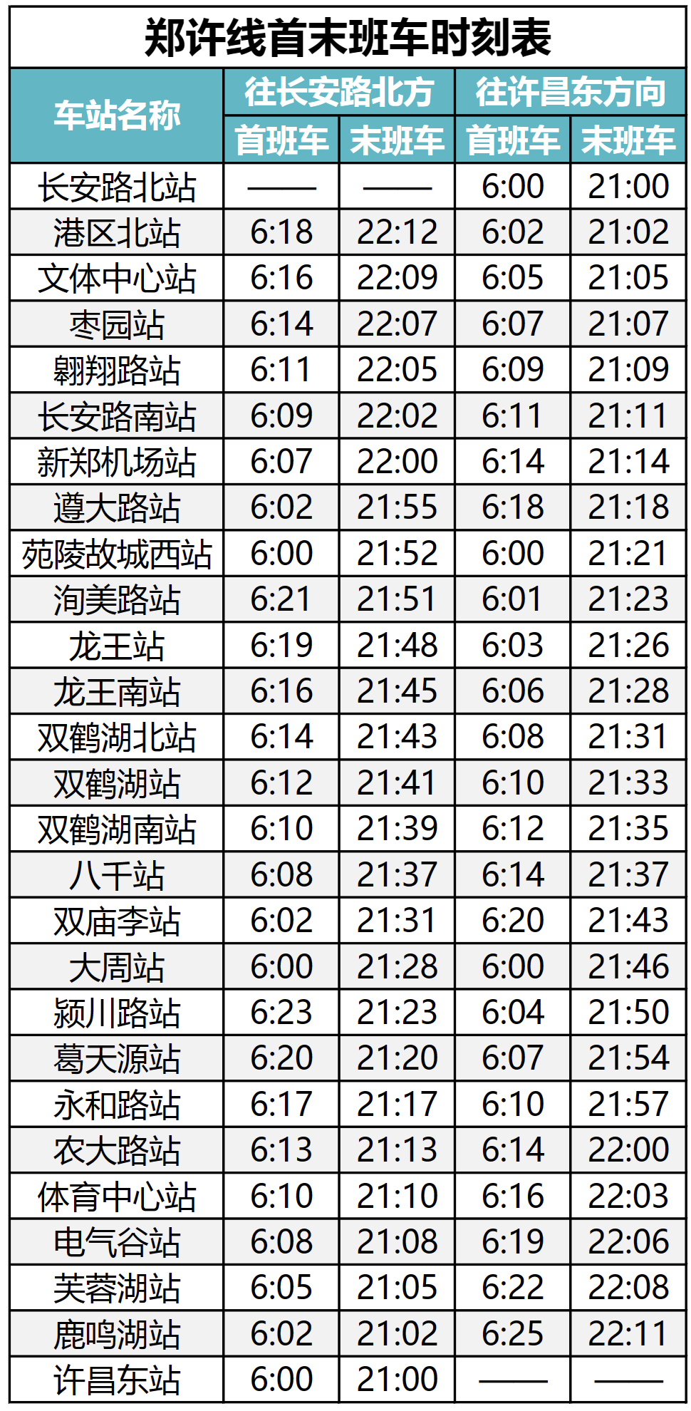 鄭許市域鐵路(鄭州機場至許昌市域鐵路)