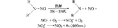 色譜-熱解分析