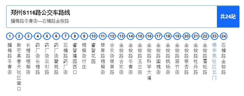 鄭州公交S116路