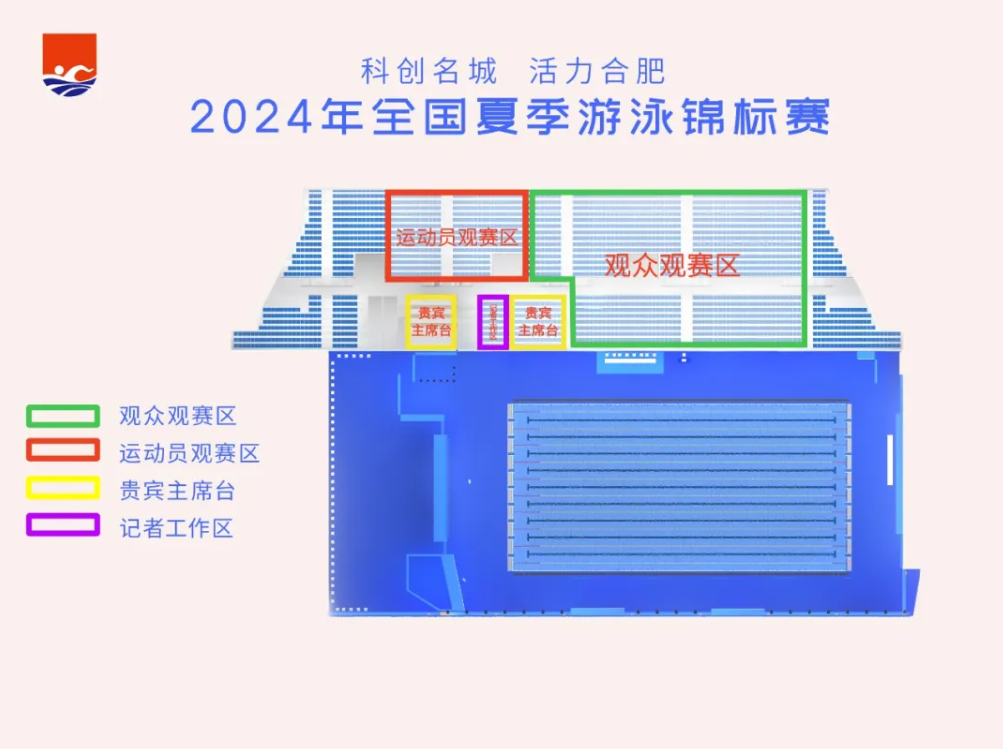 2024年全國夏季游泳錦標賽