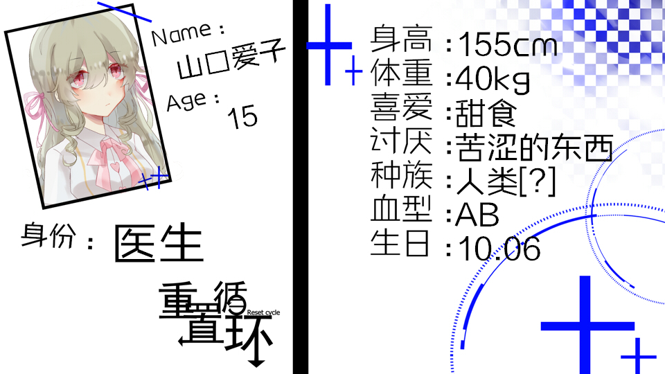 官方設定圖