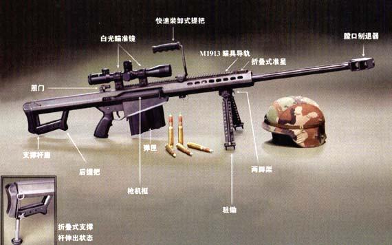 12.7mm重型狙擊步槍