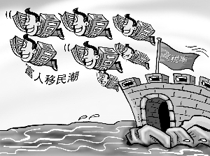 富人移民潮