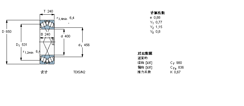 SKF BT2B332167C/HA3軸承