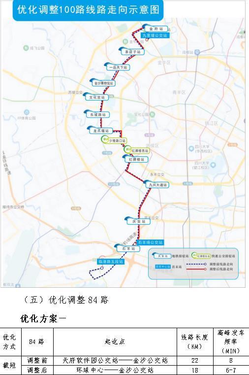 成都市中心城區常規公交發展規劃及2021-2023年三年行動計畫