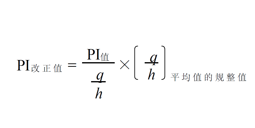 PI 決策技術