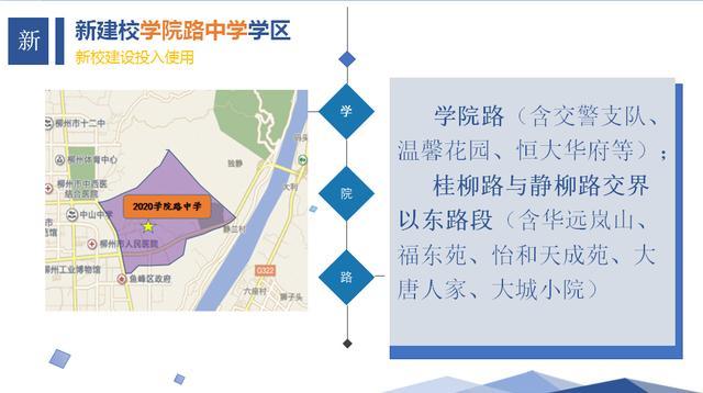 柳州市學院路中學