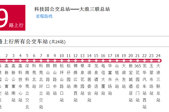 深圳公交E9路