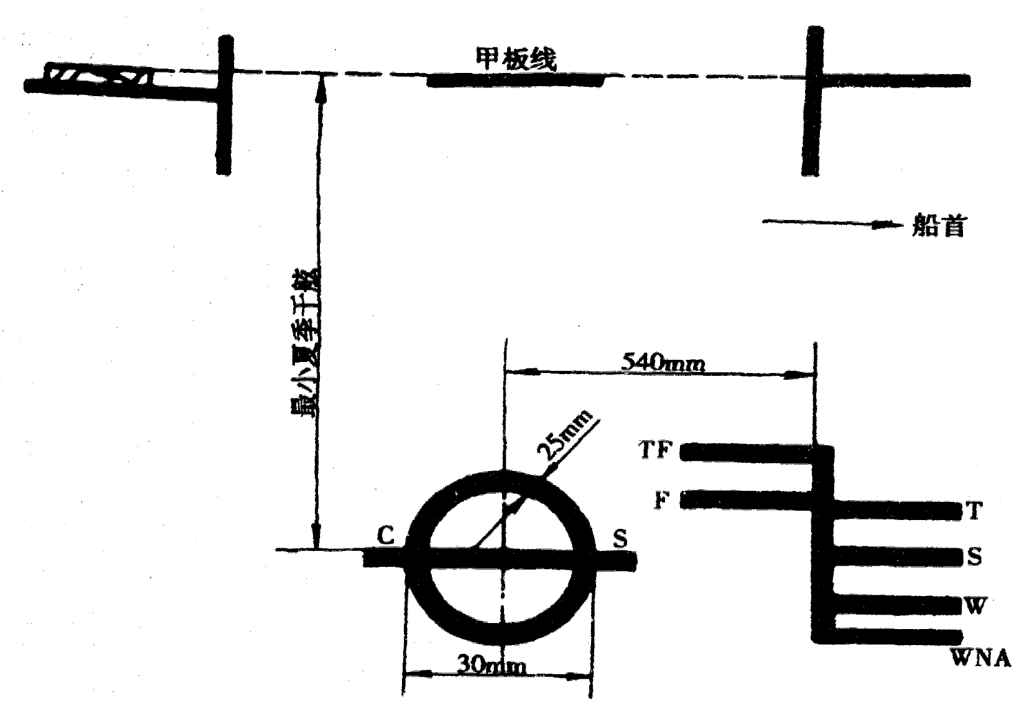 船舶載重線標誌