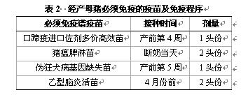 豬乙型腦炎滅活疫苗