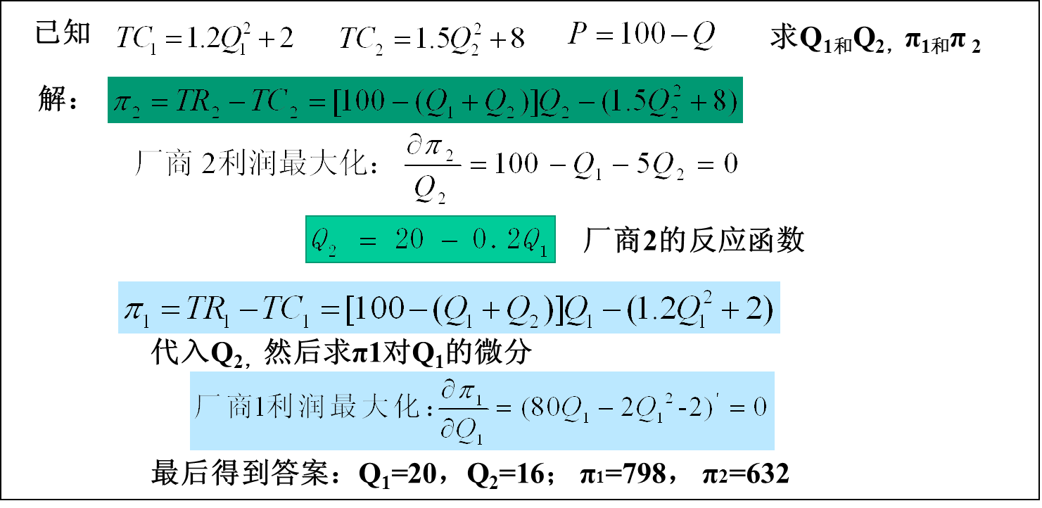 斯塔克伯格模型（法國，斯塔克伯格，1934）