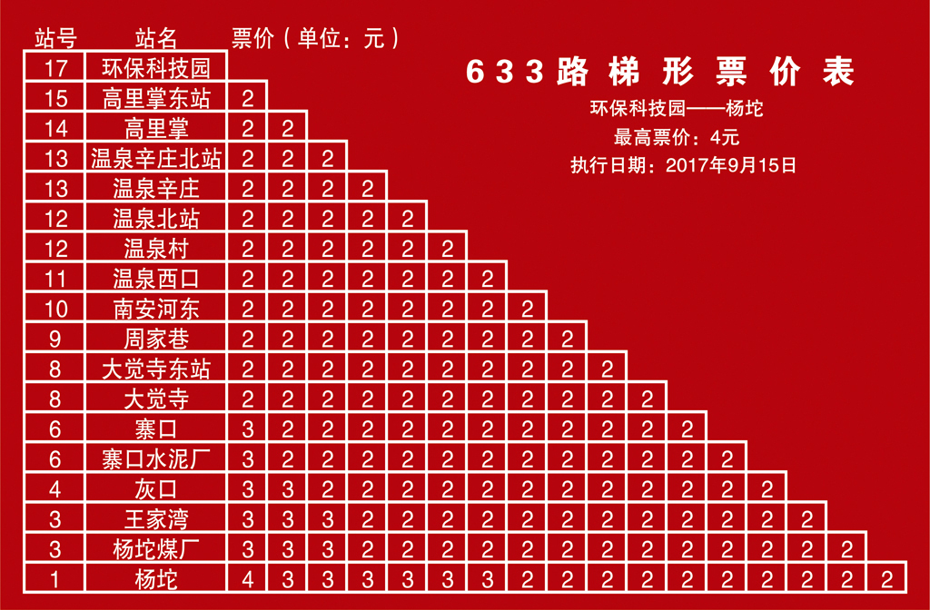 北京公交633路