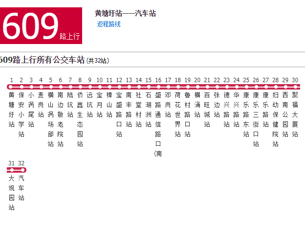 佛山公交609路