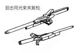 狙擊用光束來復槍