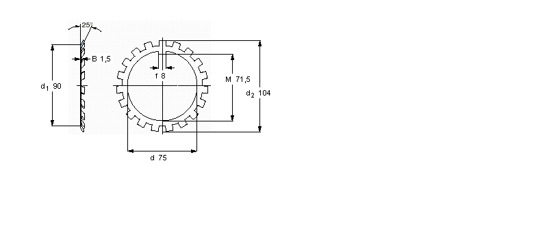 SKF MB15軸承