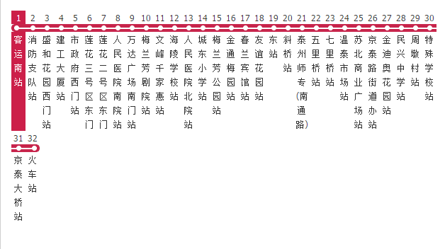 泰州公交1路