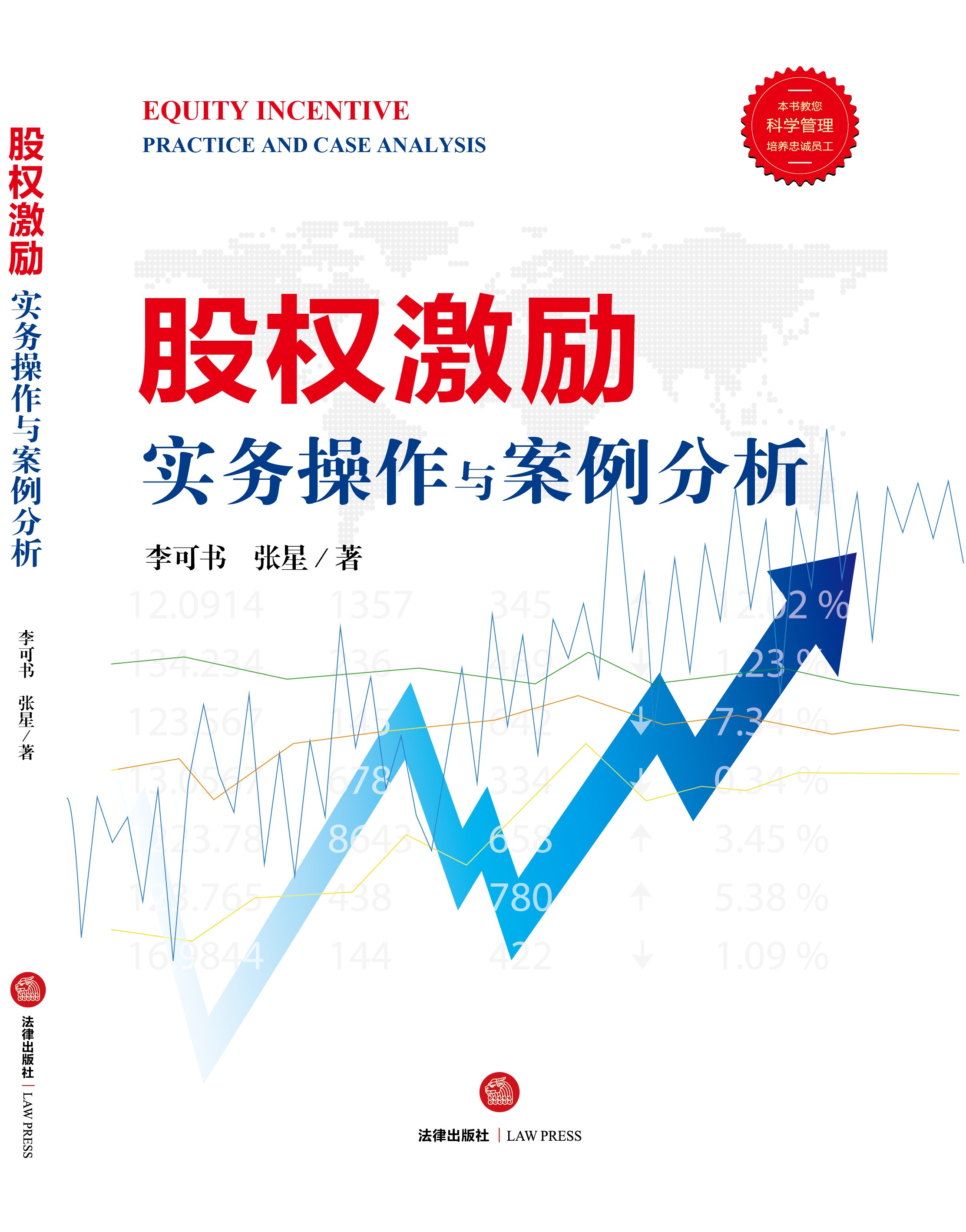 股權激勵實務操作與案例分析