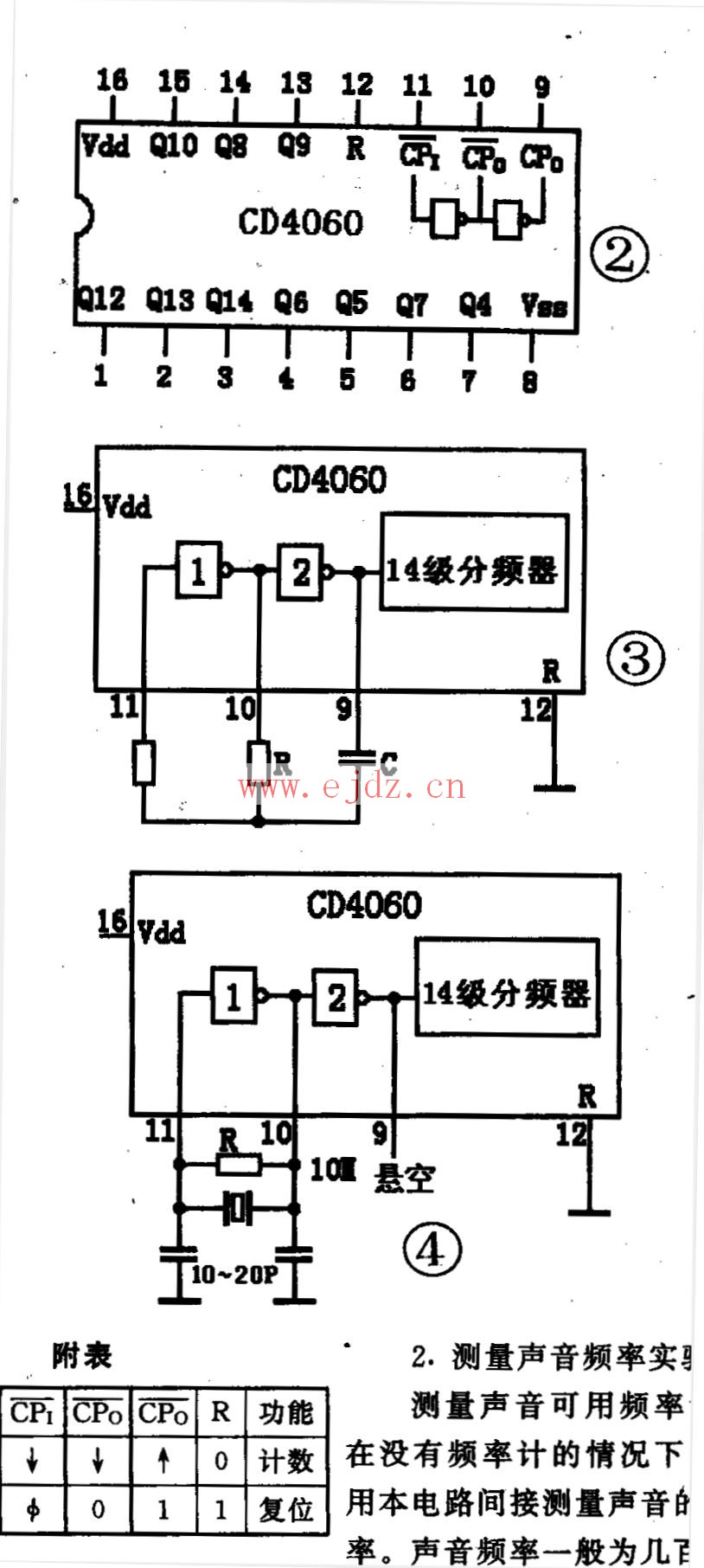 CD4060晶片