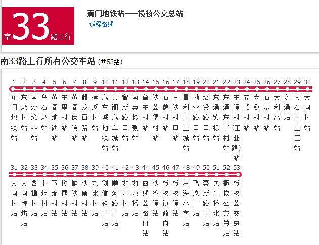 佛山公交南33路