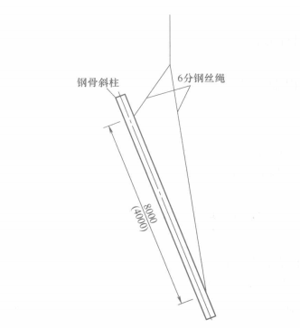 現澆混凝土斜柱施工工法