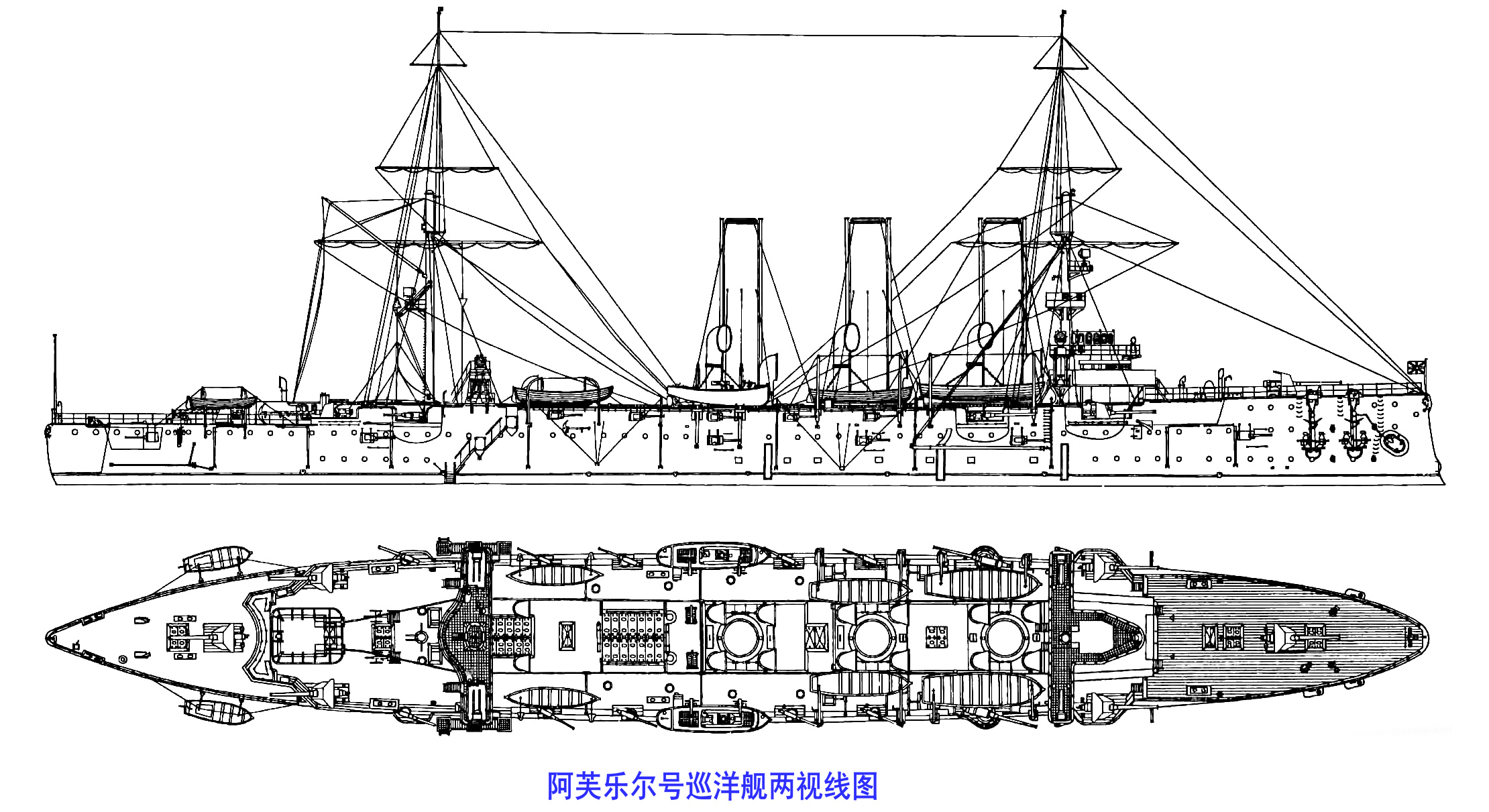 阿芙樂爾號巡洋艦(“阿芙樂爾”巡洋艦)