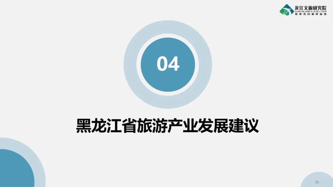 2021年度黑龍江省旅遊產業發展報告