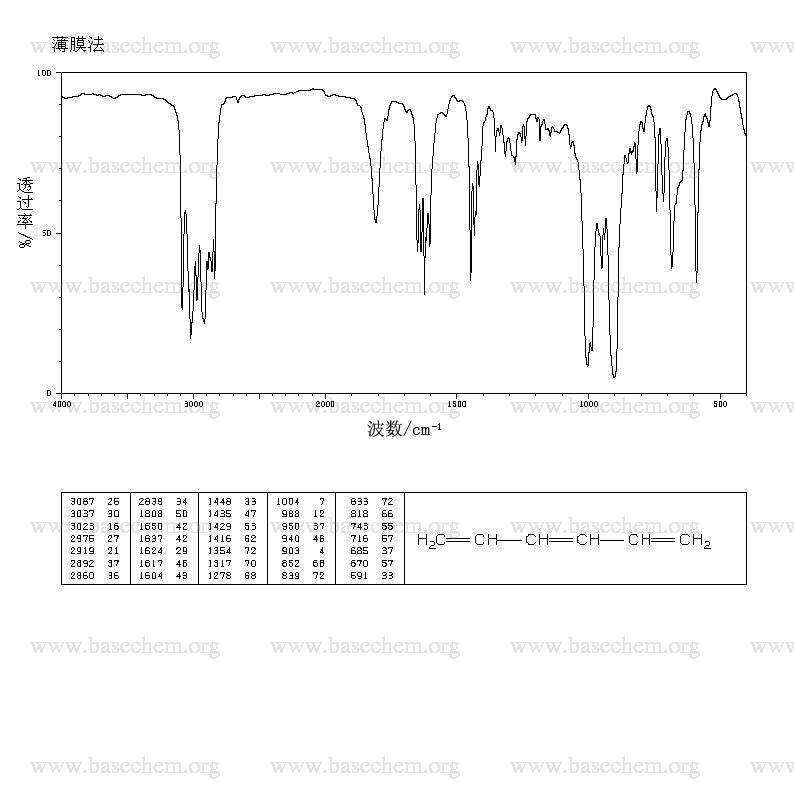 1,3,5-己三烯紅外圖譜