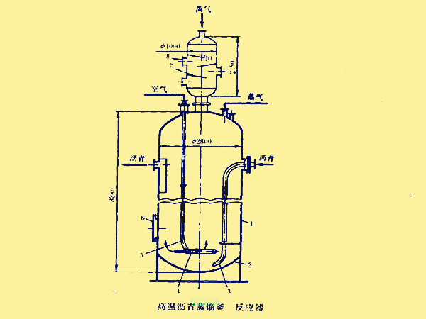 蒸餾釜反應器