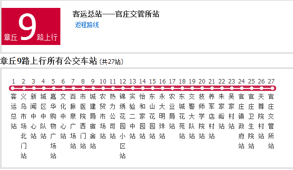 濟南公交章丘9路