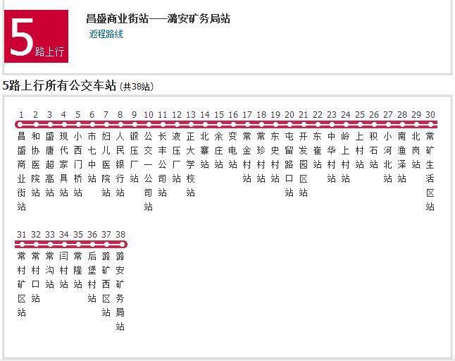 長治公交5路